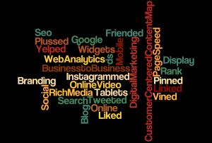 Business to Business Digital Marketing Word Cloud